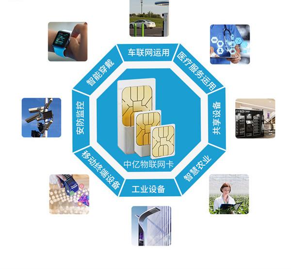 移動(dòng)物聯(lián)網(wǎng)卡辦理?xiàng)l件，激活條件